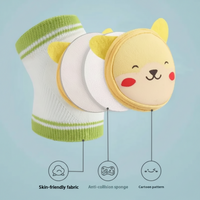 Thumbnail for CrawlSafe – Practical & Soft – Knee Pads for Crawling