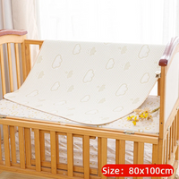 Thumbnail for DryNest – Dry Nights – Waterproof Mattress Cover for Children