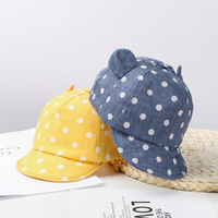 Thumbnail for MiniStyle – Trendy & Soft – Kids' Cap