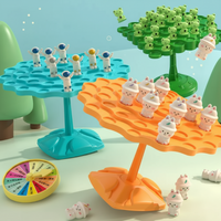 Thumbnail for HappyBalance – Fun & Smart party game – Balance game
