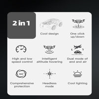 Thumbnail for SkyDrive – Innovative & Spectacular – 2-in-1 RC Flying Car & Drone with LED Light