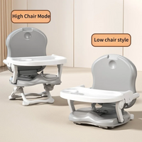 Thumbnail for LittleCare – Compact & User-Friendly – Children's High Chair