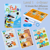 Thumbnail for Spot the Difference Game – Concentration & Learning – Card Game