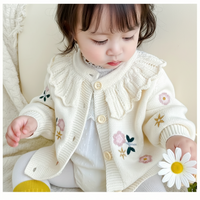 Thumbnail for FloraKnit – Warm & Stylish – Knit Cardigan with Floral Details