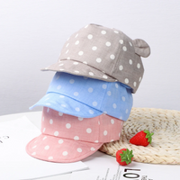 Thumbnail for MiniStyle – Trendy & Soft – Kids' Cap