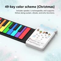 Thumbnail for Roll-up Piano Keyboard – Creative & Educational – Foldable Piano