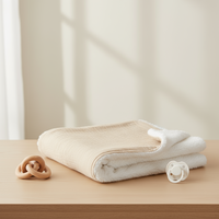 Thumbnail for SnuggleBear – Premium Thick & Soft Baby Blanket