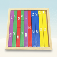 Thumbnail for TinyMath – Educational & Informative – Wooden Number Math Board