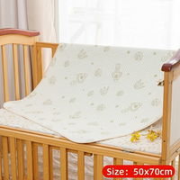 Thumbnail for DryNest – Dry Nights – Waterproof Mattress Cover for Children