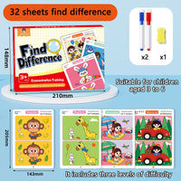 Thumbnail for Spot the Difference Game – Concentration & Learning – Card Game