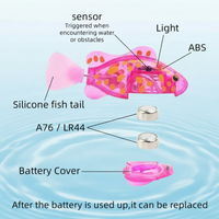Thumbnail for TinySwim – Fun & Active – Electronic Swimming Fish with LED Light
