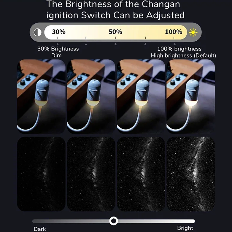 NightSky – Dimmable & Magical in the Bedroom – LED Galaxy Lamp