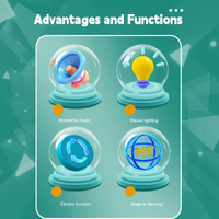 Thumbnail for AquaDance – Interactive & Playful – Dancing Jellyfish