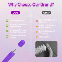 Thumbnail for SensoryFlex – Soothing & Interactive – Sensory Fidget Sticks