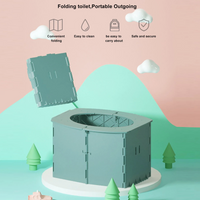 Thumbnail for BabyCare – Practical & Portable – Foldable Children's Potty
