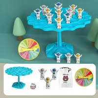 Thumbnail for HappyBalance – Fun & Smart party game – Balance game