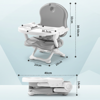 Thumbnail for LittleCare – Compact & User-Friendly – Children's High Chair