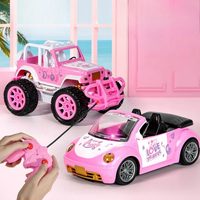 Thumbnail for RC Offroader Pink™ – Cool Pink Racer - Toy RC Car