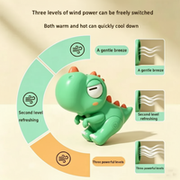 Thumbnail for FoodBreeze – Smart & Useful – Portable Food Blower & Cooler for Hot Food