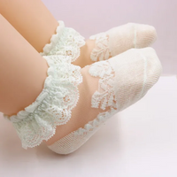 Thumbnail for BabyBliss – Comfortable & Lightweight – Baby Lace Socks