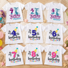 Birthday Graphic Tee – Cute & Lighthearted – Kids' Birthday T-shirt