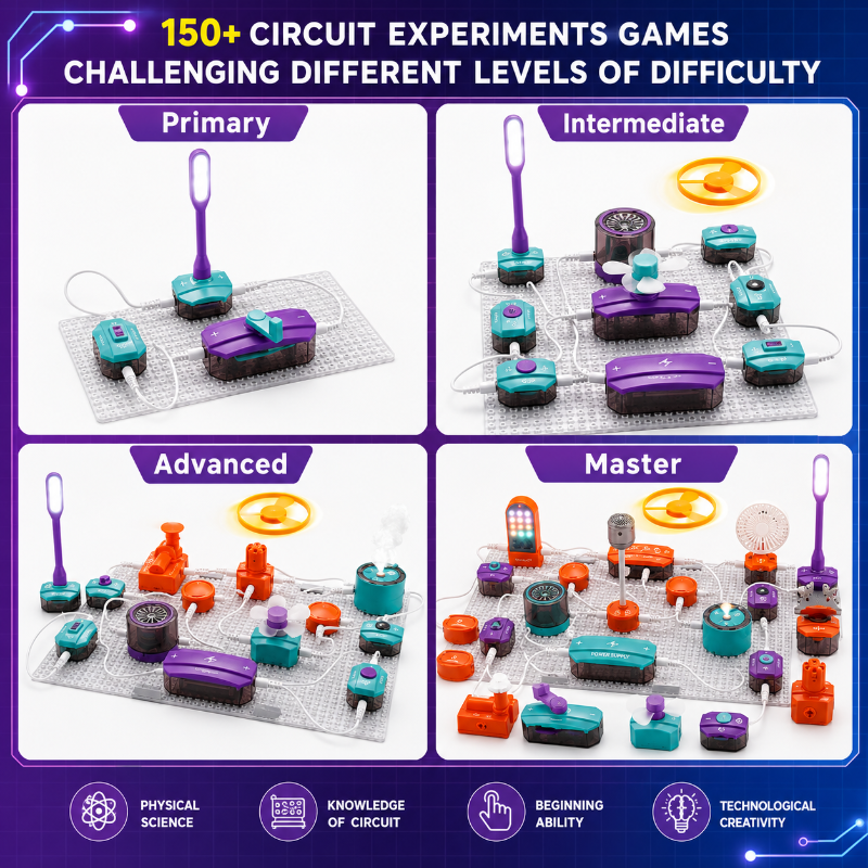 STEM Electronic Building Kit – Educational & Technical – Circuit Experiment Kit