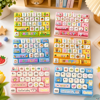Thumbnail for FunPress – Child-Friendly & Stress-Relieving – Play Keyboard
