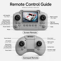 Thumbnail for RacePro – RC & Stunt – Drift-Sensing Racer Auto met Camera