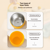 Thumbnail for MealMate – Practical & Insulated – Stainless Steel Lunch Bowl with Spoon