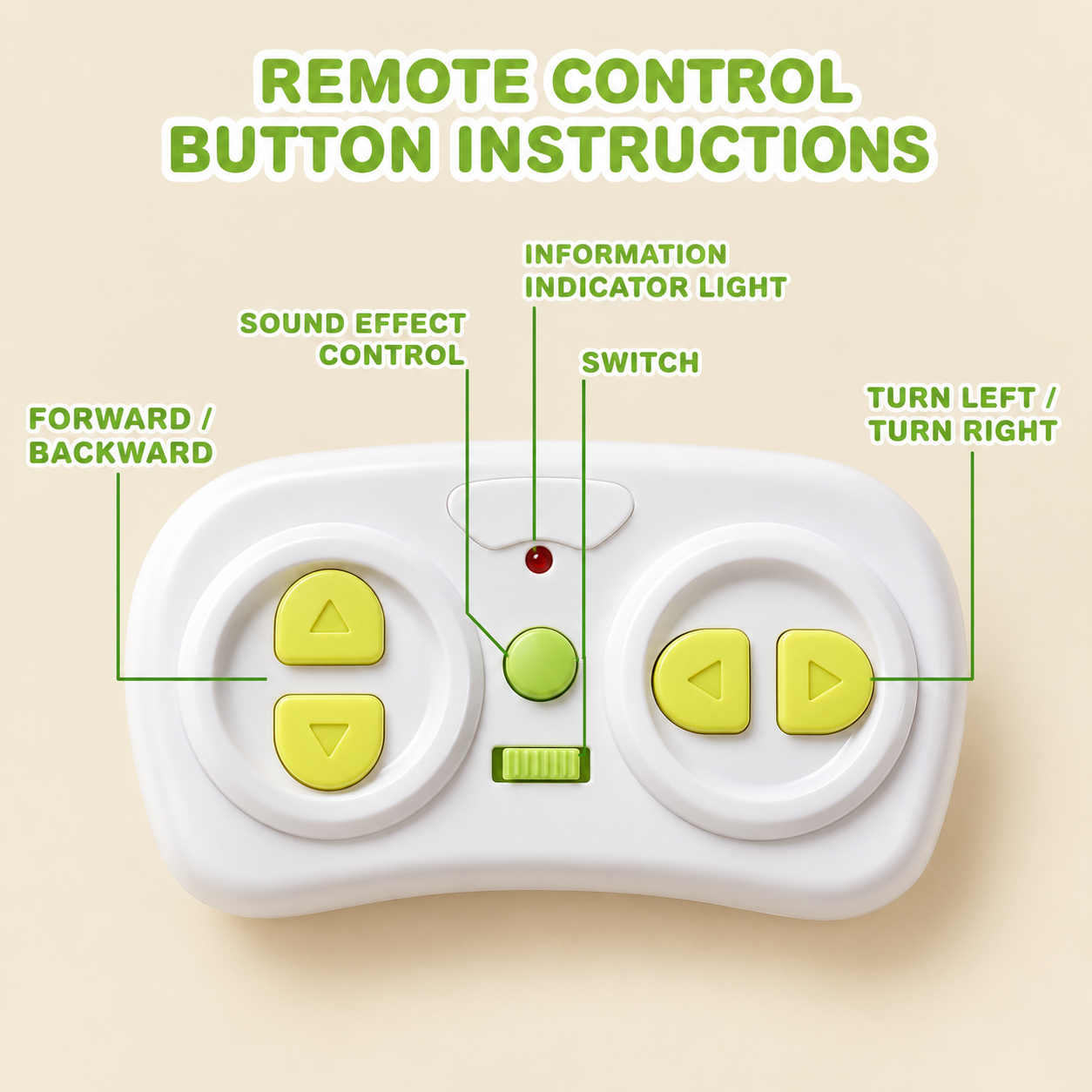 SnakeChase – Interactive & Exciting – Remote-Control Snake Toy