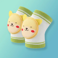 Thumbnail for CrawlSafe – Practical & Soft – Knee Pads for Crawling