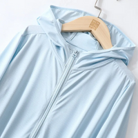 Thumbnail for SunnyShield – Lightweight & Protective – UV-Protective Children's Jacket with Hood