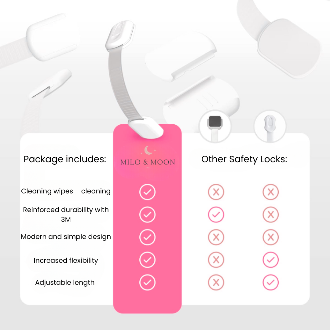 Milo & Moon – Invisible Safety – Childproof Cabinet & Drawer Locks (8 pieces)