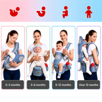Thumbnail for CozyCarry – Convenient & Adjustable – 3-in-1 Baby Carrier