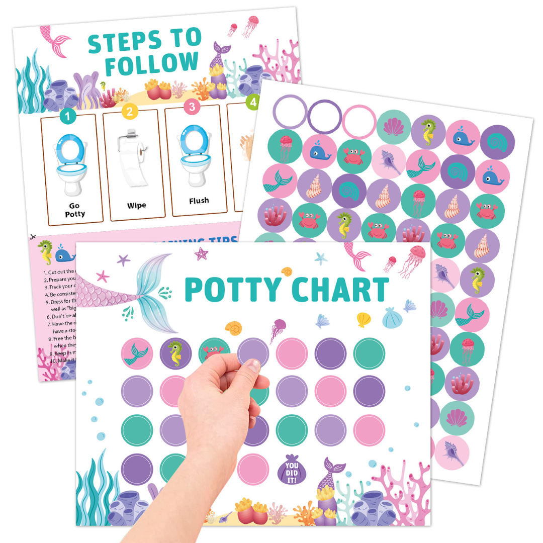 Potty Training – Playful & Motivational - potty training card with Stickers