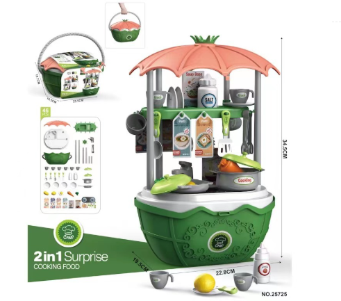 Candy Cart™ – Interactive Play Cart in Various Themes