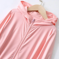 Thumbnail for SunnyShield – Lightweight & Protective – UV-Protective Children's Jacket with Hood