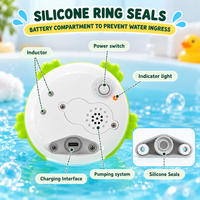 Thumbnail for FrogSplash – Fun & Interactive – Automatic Water Fountain