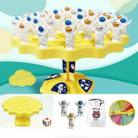 Thumbnail for HappyBalance – Fun & Smart party game – Balance game