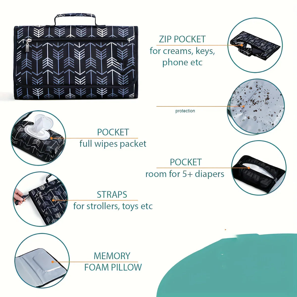 QuickChange – Quick & Soft - Changing mat