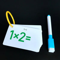Thumbnail for Math Flash Cards™ – Playful Learning to Count - Arithmetic Cards
