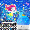 CosmoGlow – Dreamy & Creative – Galaxy Projector Night Light with 360° Rotation