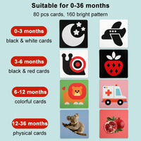Thumbnail for Baby Vision™ – Watching Fun Moment - Baby Activation Cards