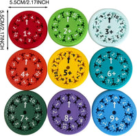 Thumbnail for Whiz Spinner – Counting & Spinning – Math Fidget