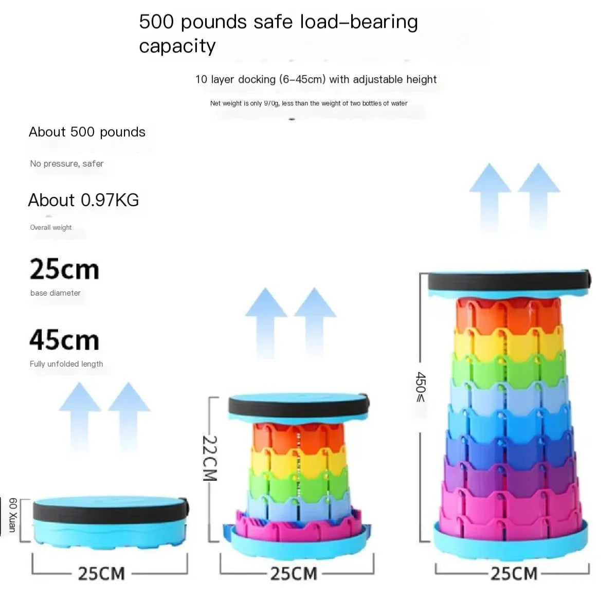 QuickSit - Fast & Sturdy - Colorful Folding Stool