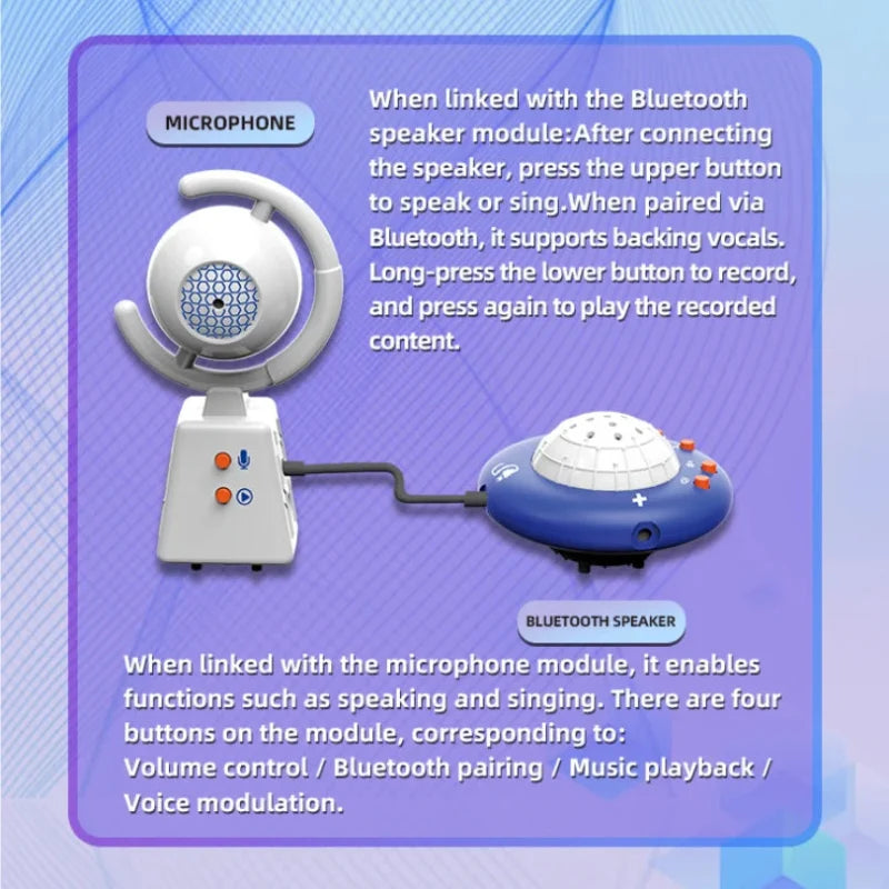 AI Voice Building Blocks – Educational & Interactive – Building Blocks Set