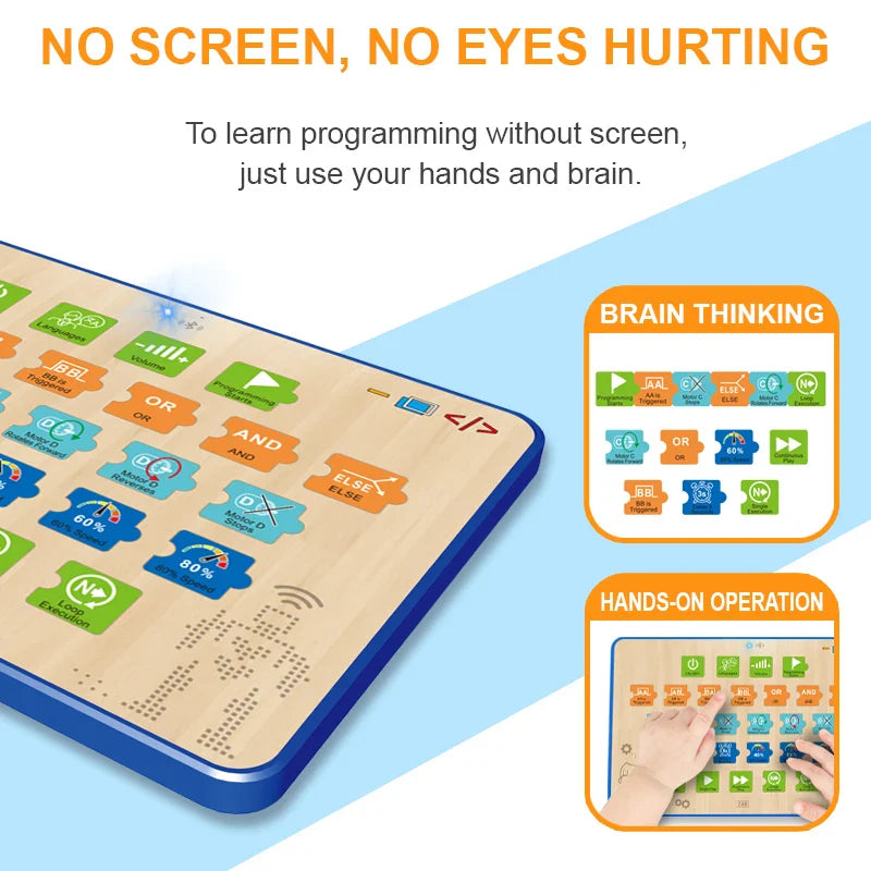 STEM Programming Blocks – Learn to Code – Building Blocks Set