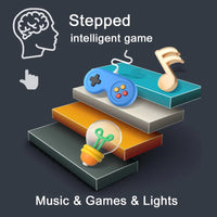 Thumbnail for RhythmIQ – Educational & Exciting – Musical Reflex Trainer