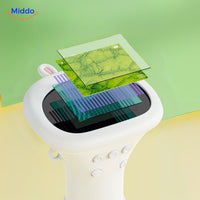 Thumbnail for Kids Microscope – Science Discovery - Portable Microscope