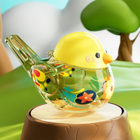 Thumbnail for Water Bird Whistle™ – Whistle like a bird! - Bird Whistle Toys